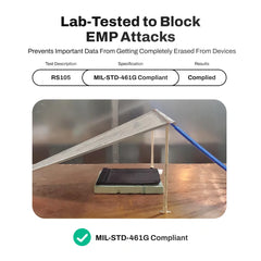 Ultra Armor Laptop & Tablet Faraday Bag – Cybersecurity, Privacy & EMP Attack Shield