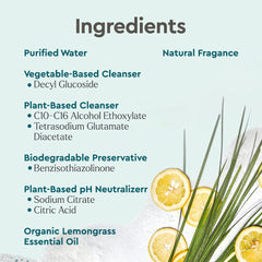 Everyday Multi-Surface Cleaner