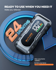 Buture Beta04 Car Jump Starter High-Power 6000A